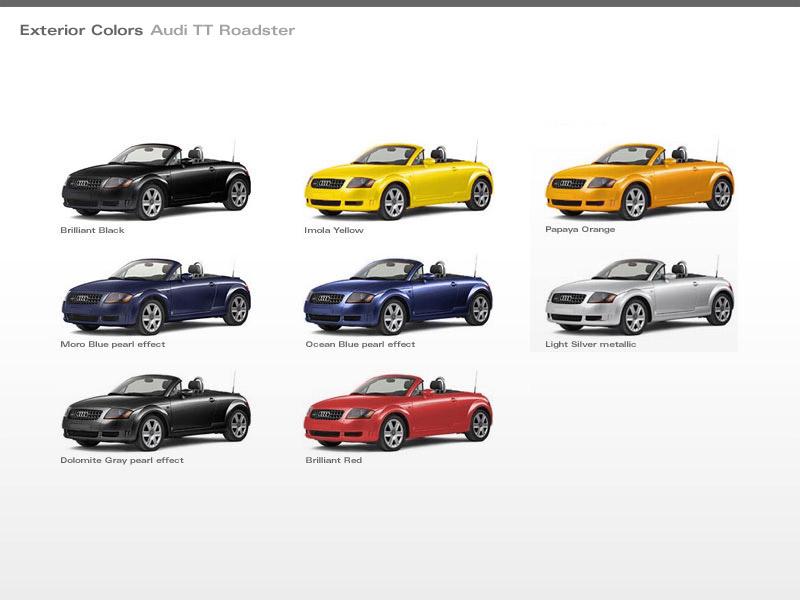 Photos: Car: Audi TT 3.2 V6 Roadster Quattro DSG (pictures, images)