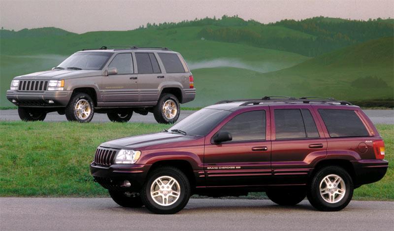 Jeep Cherokee Coloring Pages : Jeep Grand Cherokee Coloring Pages Page