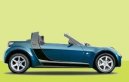 Fotky: Smart Roadster (foto, obrazky)