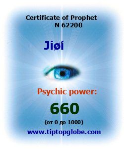 Certificate of test clairvoyant, psychic, prophet, soothsayer, precognition. Free test online, 10 minutes.