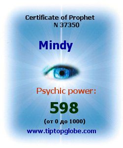 Certificate of test clairvoyant, psychic, prophet, soothsayer, precognition. Free test online, 10 minutes.