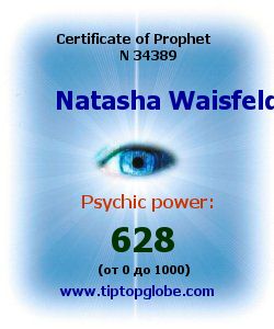 Certificate of test clairvoyant, psychic, prophet, soothsayer, precognition. Free test online, 10 minutes.