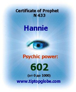 Certificate of test clairvoyant, psychic, prophet, soothsayer, precognition. Free test online, 10 minutes.