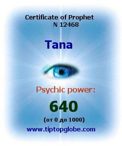 Certificate of test clairvoyant, psychic, prophet, soothsayer, precognition. Free test online, 10 minutes.