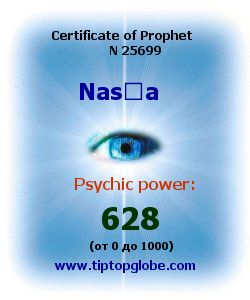 Certificate of test clairvoyant, psychic, prophet, soothsayer, precognition. Free test online, 10 minutes.