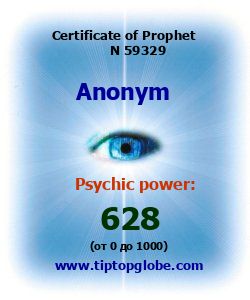 Certificate of test clairvoyant, psychic, prophet, soothsayer, precognition. Free test online, 10 minutes.