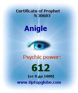 Certificate of test clairvoyant, psychic, prophet, soothsayer, precognition. Free test online, 10 minutes.