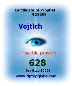 Certificate of test clairvoyant, psychic, prophet, soothsayer, precognition. Free test online, 10 minutes.