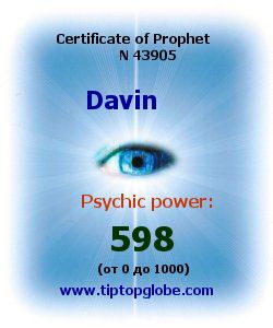 Certificate of test clairvoyant, psychic, prophet, soothsayer, precognition. Free test online, 10 minutes.