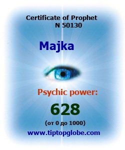 Certificate of test clairvoyant, psychic, prophet, soothsayer, precognition. Free test online, 10 minutes.