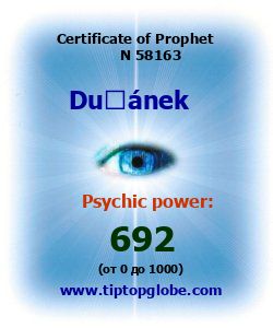 Certificate of test clairvoyant, psychic, prophet, soothsayer, precognition. Free test online, 10 minutes.