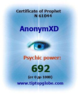 Certificate of test clairvoyant, psychic, prophet, soothsayer, precognition. Free test online, 10 minutes.