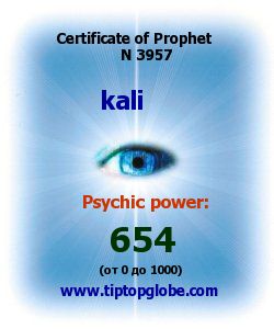 Certificate of test clairvoyant, psychic, prophet, soothsayer, precognition. Free test online, 10 minutes.