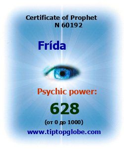 Certificate of test clairvoyant, psychic, prophet, soothsayer, precognition. Free test online, 10 minutes.