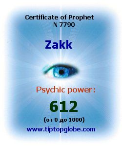 Certificate of test clairvoyant, psychic, prophet, soothsayer, precognition. Free test online, 10 minutes.