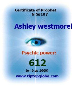 Certificate of test clairvoyant, psychic, prophet, soothsayer, precognition. Free test online, 10 minutes.
