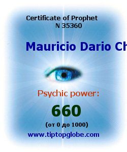 Certificate of test clairvoyant, psychic, prophet, soothsayer, precognition. Free test online, 10 minutes.