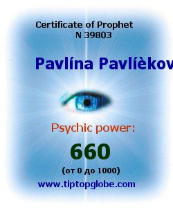 Certificate of test clairvoyant, psychic, prophet, soothsayer, precognition. Free test online, 10 minutes.