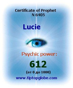 Certificate of test clairvoyant, psychic, prophet, soothsayer, precognition. Free test online, 10 minutes.