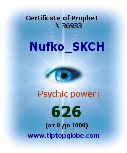 Certificate of test clairvoyant, psychic, prophet, soothsayer, precognition. Free test online, 10 minutes.