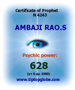 Certificate of test clairvoyant, psychic, prophet, soothsayer, precognition. Free test online, 10 minutes.