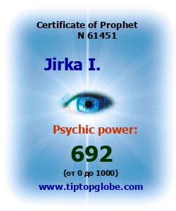Certificate of test clairvoyant, psychic, prophet, soothsayer, precognition. Free test online, 10 minutes.