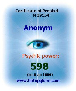 Certificate of test clairvoyant, psychic, prophet, soothsayer, precognition. Free test online, 10 minutes.