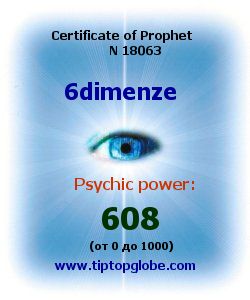 Certificate of test clairvoyant, psychic, prophet, soothsayer, precognition. Free test online, 10 minutes.