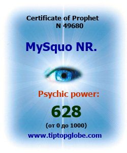 Certificate of test clairvoyant, psychic, prophet, soothsayer, precognition. Free test online, 10 minutes.