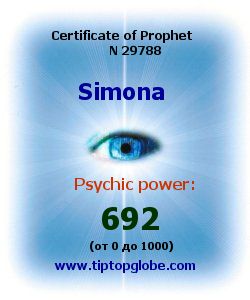 Certificate of test clairvoyant, psychic, prophet, soothsayer, precognition. Free test online, 10 minutes.