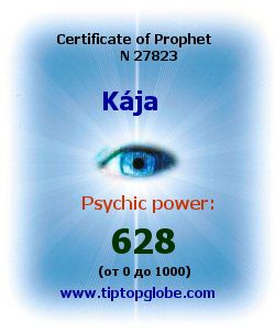 Certificate of test clairvoyant, psychic, prophet, soothsayer, precognition. Free test online, 10 minutes.