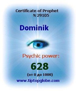 Certificate of test clairvoyant, psychic, prophet, soothsayer, precognition. Free test online, 10 minutes.