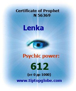 Certificate of test clairvoyant, psychic, prophet, soothsayer, precognition. Free test online, 10 minutes.