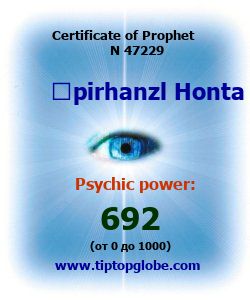 Certificate of test clairvoyant, psychic, prophet, soothsayer, precognition. Free test online, 10 minutes.