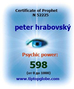 Certificate of test clairvoyant, psychic, prophet, soothsayer, precognition. Free test online, 10 minutes.
