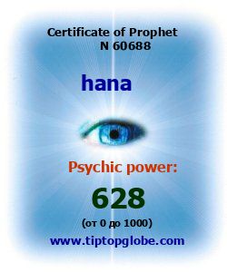 Certificate of test clairvoyant, psychic, prophet, soothsayer, precognition. Free test online, 10 minutes.