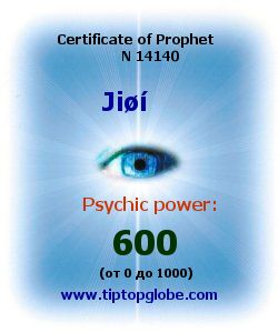 Certificate of test clairvoyant, psychic, prophet, soothsayer, precognition. Free test online, 10 minutes.