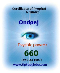 Certificate of test clairvoyant, psychic, prophet, soothsayer, precognition. Free test online, 10 minutes.