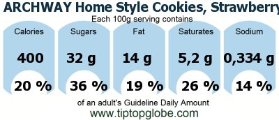 GDA ARCHWAY Home Style Cookies, Strawberry Filled: Food, drinks and meals GDA, caloric and nutritional values