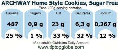 GDA ARCHWAY Home Style Cookies, Sugar Free Chocolate Chip: Food, drinks and meals GDA, caloric and nutritional values