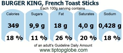 GDA BURGER KING, French Toast Sticks: Food, drinks and meals GDA, caloric and nutritional values