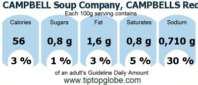 GDA CAMPBELL Soup Company, CAMPBELLS Red and White, Scotch Broth, condensed: Food, drinks and meals GDA, caloric and nutritional values