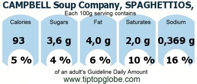 GDA CAMPBELL Soup Company, SPAGHETTIOS, SpaghettiOs with Sliced Franks: Food, drinks and meals GDA, caloric and nutritional values