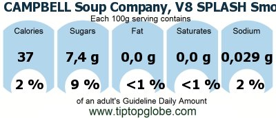 GDA CAMPBELL Soup Company, V8 SPLASH Smoothies, Strawberry Banana: Food, drinks and meals GDA, caloric and nutritional values