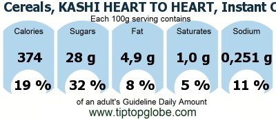 GDA Cereals, KASHI HEART TO HEART, Instant Oatmeal, Apple Cinnamon, dry: Food, drinks and meals GDA, caloric and nutritional values