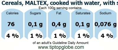 GDA Cereals, MALTEX, cooked with water, with salt: Food, drinks and meals GDA, caloric and nutritional values