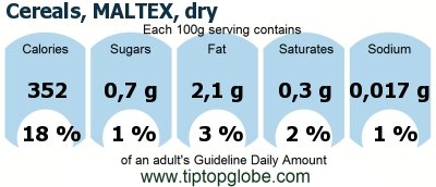 GDA Cereals, MALTEX, dry: Food, drinks and meals GDA, caloric and nutritional values