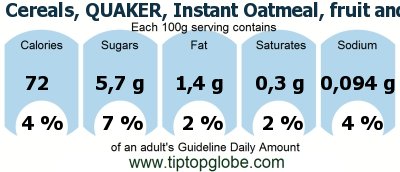 GDA Cereals, QUAKER, Instant Oatmeal, fruit and cream variety, prepared with boiling water: Food, drinks and meals GDA, caloric and nutritional values