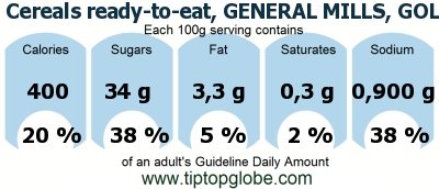 GDA Cereals ready-to-eat, GENERAL MILLS, GOLDEN GRAHAMS: Food, drinks and meals GDA, caloric and nutritional values