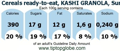 GDA Cereals ready-to-eat, KASHI GRANOLA, Summer Berry Cereal: Food, drinks and meals GDA, caloric and nutritional values